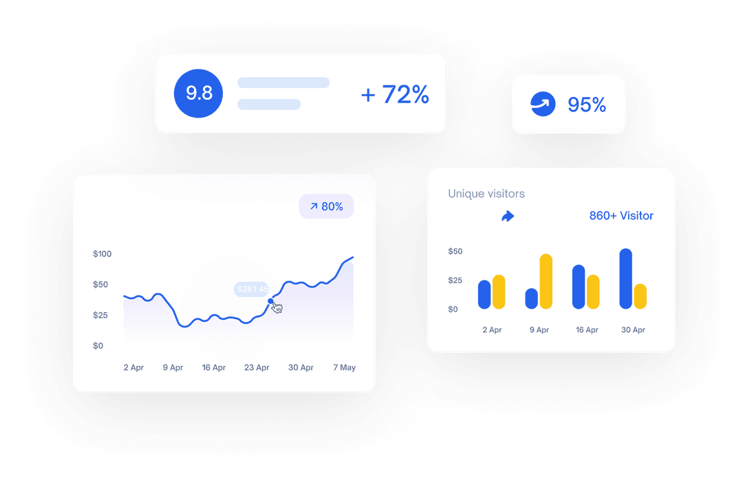 Analytics Dashboard